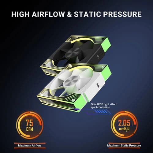 Ant Esports Quartzflow ARGB 120mm 3-in-1 Cabinet Fan (White)
